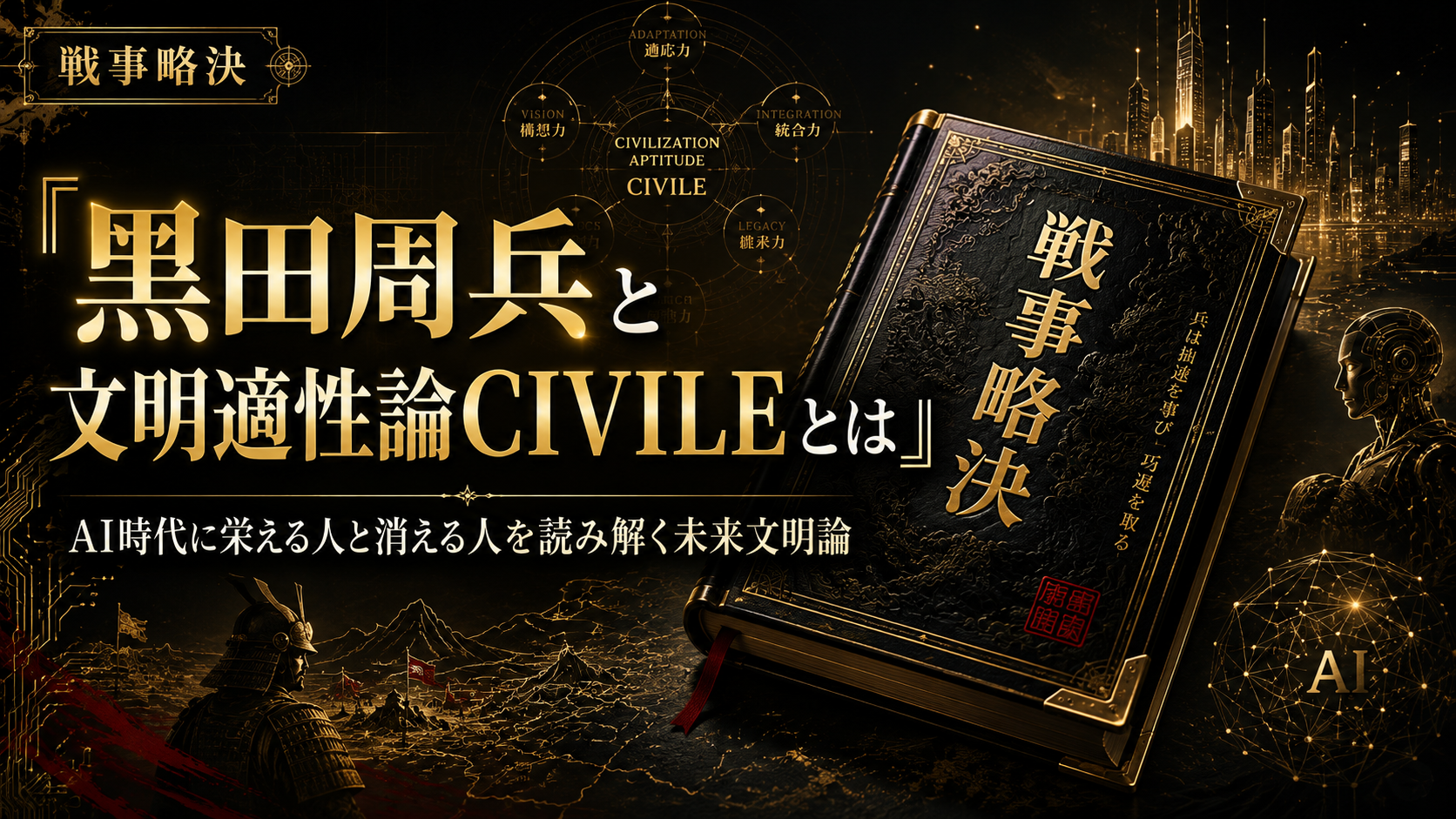 文明適性論CIVILEとAI資産型経営の関係を表した画像