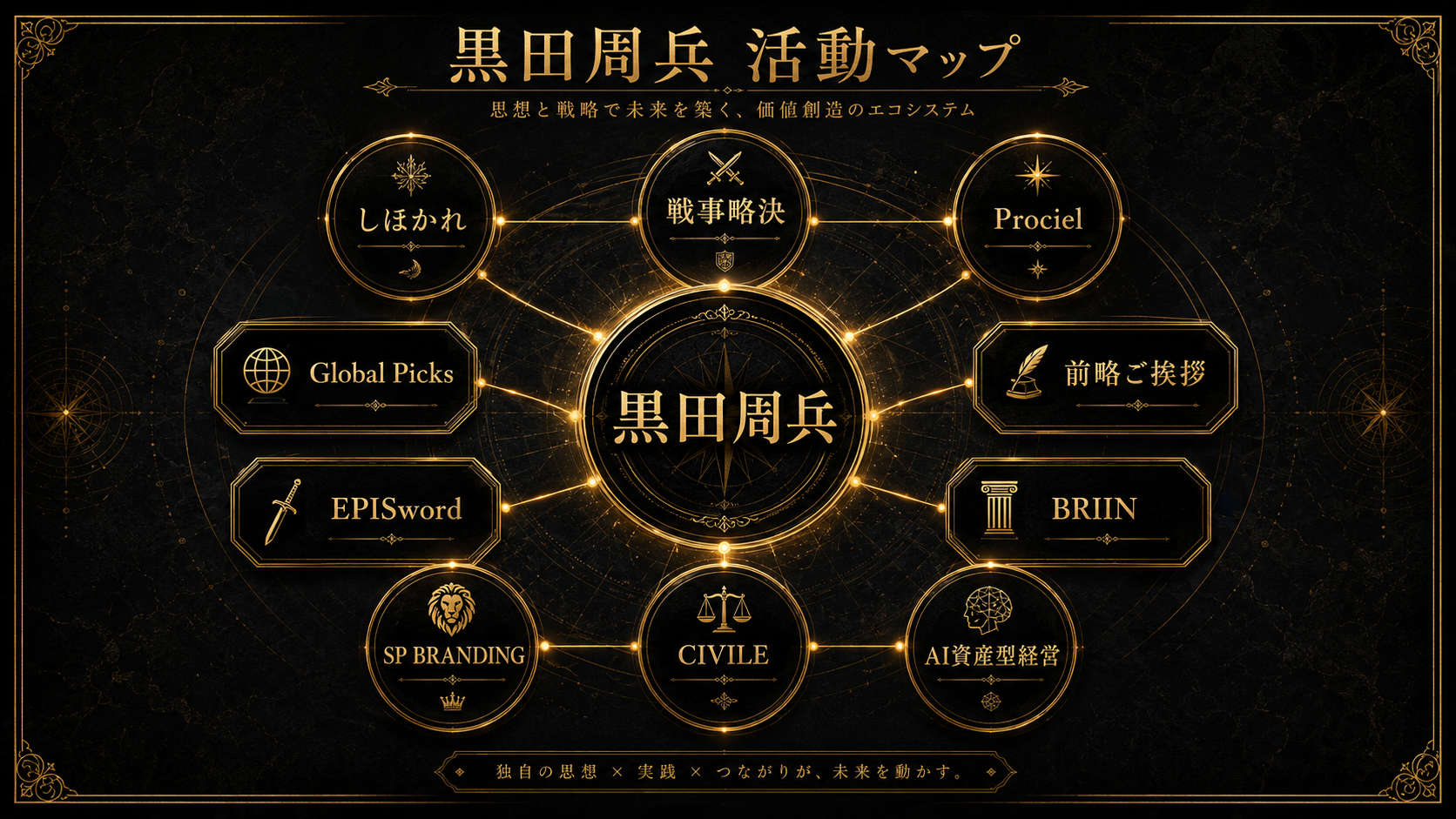 黒田周兵の活動マップ画像